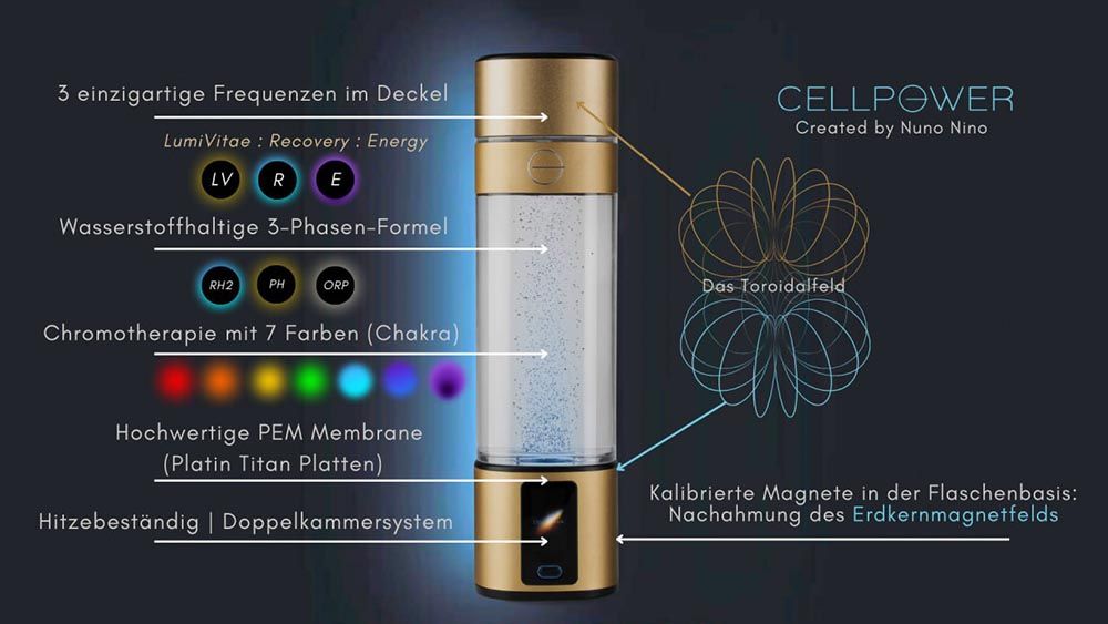 Lumivitae · Nathalie Bregenzer · CellPowerFlasche